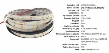 PIR ДАТЧИК ДВИЖЕНИЯ СВЕТОДИОДНАЯ ЛЕНТА 3528 БЛОК ПИТАНИЯ 1 МЕТР