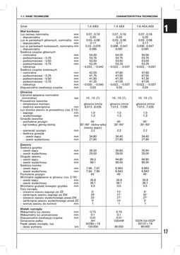 Фольксваген ГОЛЬФ III (1993-1999). Обслуживание и ремонт – подробное руководство по ремонту