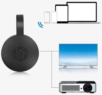 БЕСПРОВОДНОЙ АДАПТЕР WIFI HDMI 2-в-1 ЗЕРКАЛЬНЫЙ ЭКРАН