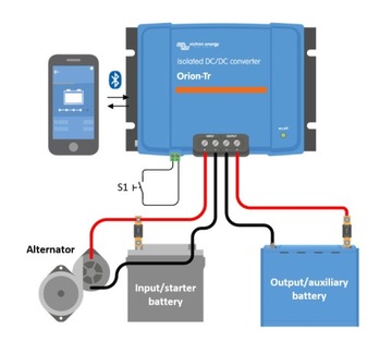 Зарядное устройство для двух аккумуляторов Victron 12/12В 30А DC-DC