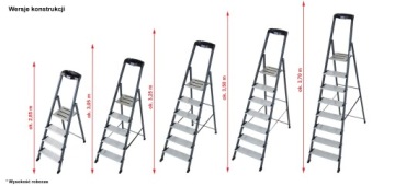 KRAUSE SECURO Алюминиевая лестница 1x6 126443 3,25м