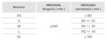 ПЕРЧАТКИ Перчатки неопудренные Nitrylex Basic Синие синие, размер М, 100 шт.
