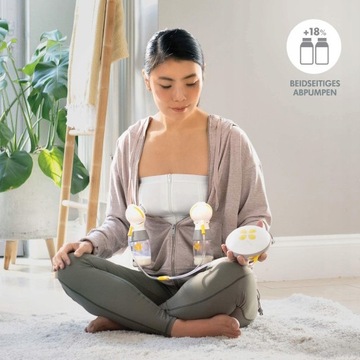 Молокоотсос MEDELA Swing Maxi двойной, 2-фазный