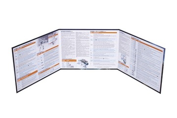 Genesys: Мастер-экран игры