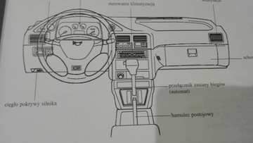 KIA CLARUS Руководство по эксплуатации 1997 PL ПОЛЬША