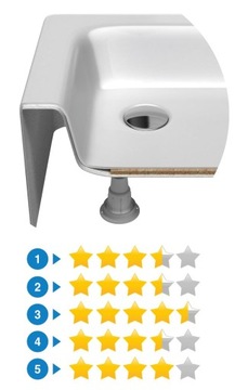 Акриловый душевой поддон 120х100 RADAWAY Doros D Compact