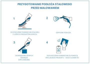Судостроительная краска для стальных конструкций 1,5 кг