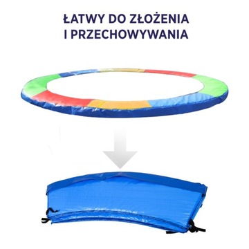 ПРУЖИННЫЙ КРЫШКА ДЛЯ БАТУТА 244-250 СМ 8 ФУТОВ