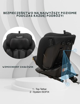 Вращающееся на 360° автокресло ISOFIX 0–36 кг