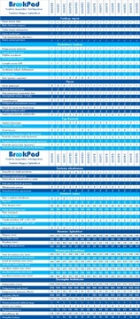 Электронное биде SplashLet 1200RC Brookpad