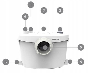 ТУАЛЕТНЫЙ НАСОС, МЕЛЬНИЦА, НАСОСНАЯ СТАНЦИЯ WATERMAN PRO, ТИХАЯ ГОРЯЧАЯ ВОДА