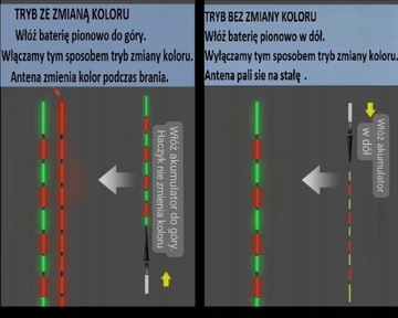 СВЕТЯЩИЙСЯ поплавок — 5 г ИЗМЕНЕНИЯ ЦВЕТА + камуфляж + две функции + 2 батарейки