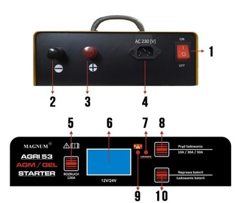 АВТОМОБИЛЬНЫЙ ИНВЕРТОРНЫЙ ВЫПРЯМИТЕЛЬ MAGNUM AGRI53 AGM/GEL 12/24 25-500AH LED