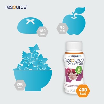 Nestle Resource 2.0 FIBER лесные фрукты 8x 200 мл
