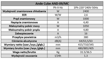 KLIMATYZATOR PRZENOŚNY ANDE CUBE AND-09/MC