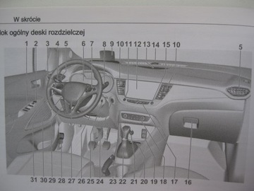 OPEL CROSSLAND 2020-2024 Руководство пользователя на польском языке + аудионавигация + OPEL CASE
