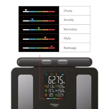 Аналитические весы для ванной комнаты 15 параметров Apple Health, Google Fit, IF2825A