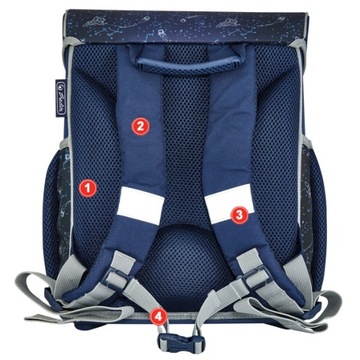 ШКОЛЬНЫЙ РЮКЗАК HERLITZ LOOP SPACE