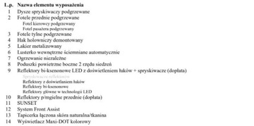 Skoda Octavia III Scout 1.8 TSI 180KM 2016 Skoda Octavia Bezwypadkowa, FV23, 4x4, DSG, KredytowanieLeasing, gw.12m ge, zdjęcie 38