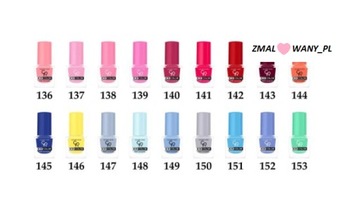 Лак для ногтей Golden Rose Ice Color 118 6мл