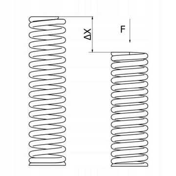 Пружина сжатия 16х1,5х72мм ОЦИНКОВАННАЯ