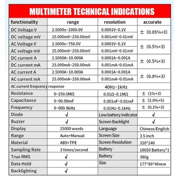 ЦИФРОВОЙ МУЛЬТИМЕТР 3В1 ZOYI ZT703S 50MHZ