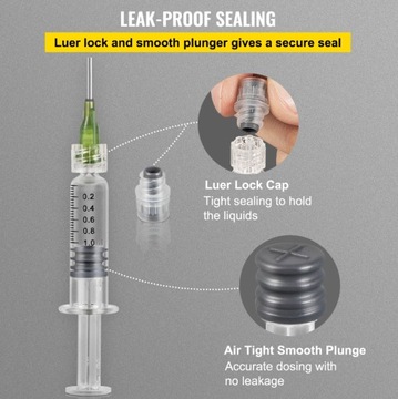 боросиликатное стекло, шприц 1 мл, миллилитр, стекло 1 миллилитр