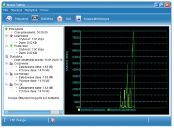 E398 USB 3G 4G LTE Play Модем NJU NC+ Plus Polsat