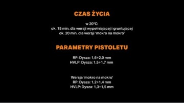 MASTER DTM Многоцелевая грунтовка серого цвета изолирует заливки, защищает 2024