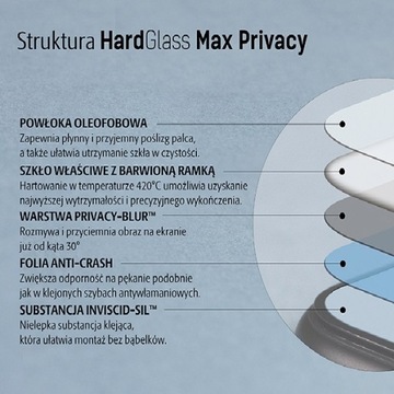 3MK Szkło Privacy iPhone 7 czarny