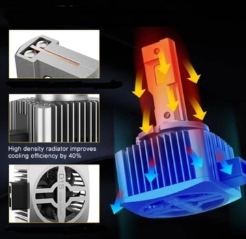 2x светодиодные ксеноновые лампы D1S 6000K Фара BULB