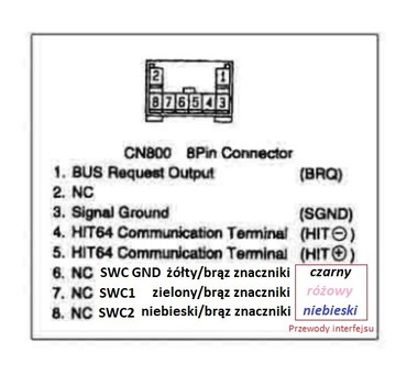 Адаптер управления рулем Toyota Avensis, Corolla, RAV4, CTSTY001.2