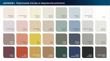 КРАСКА DULUX EASYCARE+, ТЕМНО-СИНЯЯ ПЕРВОГО КЛАССА 2,5 Л.