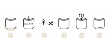 Möller SPA АРОМАТИЧЕСКАЯ СВЕЧА ЛАВАНДА СОЕВАЯ СВЕЧА НАТУРАЛЬНАЯ ЛАВАНДА