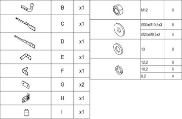 ZAŘÍZENÍ(HÁK) TÁŽNÝ E/056 FORD GALAXY (CK)/ S-MAX (CJ) 01/2015 -