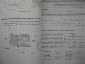 Lexus RX 330 инструкция по ремонту характеристики Lexus RX300 технические данные
