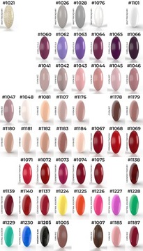 5 + 2 Выбор гибридного лака Malulac + Top and Base