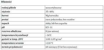 Płyn do chłodnic G13 10L norma AUDI VW SKODA SEAT