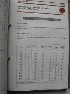 МЕТАЛЛИЧЕСКИЙ ИНСТРУМЕНТ для резки металла КАТАЛОГ SWW 0641 VIS 1979 г.