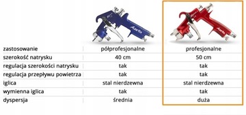 ШТУКАТУРНАЯ АППАРАЦИЯ ДЛЯ ШТУКАТУРКИ, ШЛИФОВАЛЬНАЯ