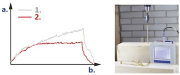 ШУРУРЫ СТОЛЯНЫЕ ПО ДЕРЕВО 8х100 КОНИЧЕСКИЕ TORX 50шт WKCS-08100 KLIMAS
