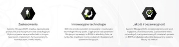 Фильтр/кассета/вставка BOFA AD UNIVERSAL A1030167