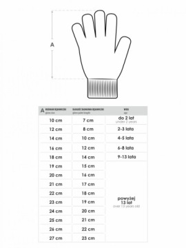 FINGER HANDS 14 см YOCLUB серый 4 года+