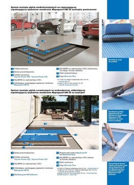 MAPEI Mapeguard UM35 30м 30м2 Компенсационный коврик Гидроизоляционный Балкон Терраса