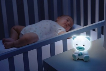Ночник Chicco Sweet Dreams расслабляющая музыка