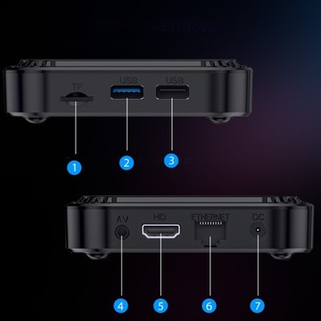 SMART BOX TV 8K 4K ANDROID 13 WIFI 6 BLUETOOTH 5.0 НАСТРОЙКА ТВ 4+128G