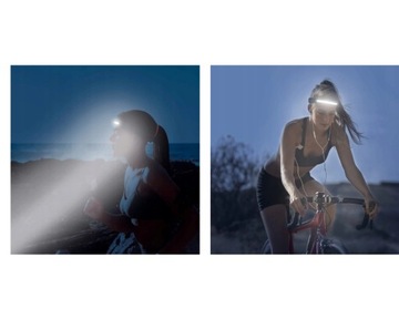 СВЕТОДИОДНАЯ ФАРА ВОДОНЕПРОНИЦАЕМАЯ МОЩНАЯ лампа 4 режима + Отражатель