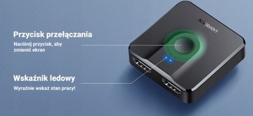 UGREEN Переключатель 2x1 HDMI 2.0 4K 60 Гц HDR HDCP