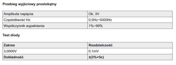 Стационарный мультиметр EM8145+ точность 0,05%TRMS RS232