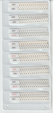 [640шт] НАБОР SMD РЕЗИСТОРОВ 0603 0R-9R1 СЕРИИ E-24+8